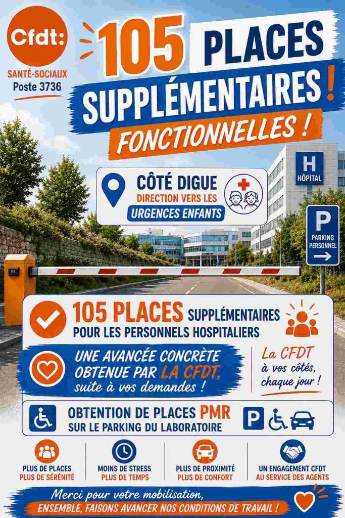 Tract de la CFDT, expliquant les nouvelles places de parking voitures à l'hôpital d'Avignon.