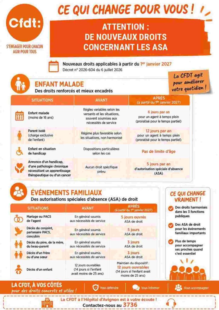 Image présentant les nouveaux droits des ASA